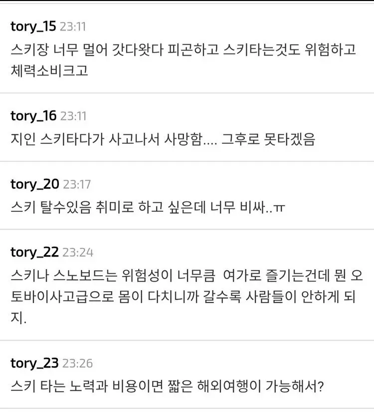 엄청난 속도로 망해간다는 산업
