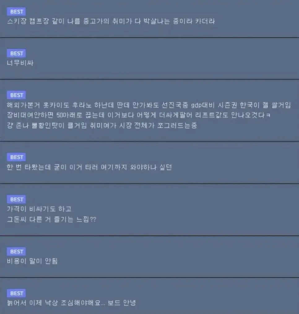 엄청난 속도로 망해간다는 산업