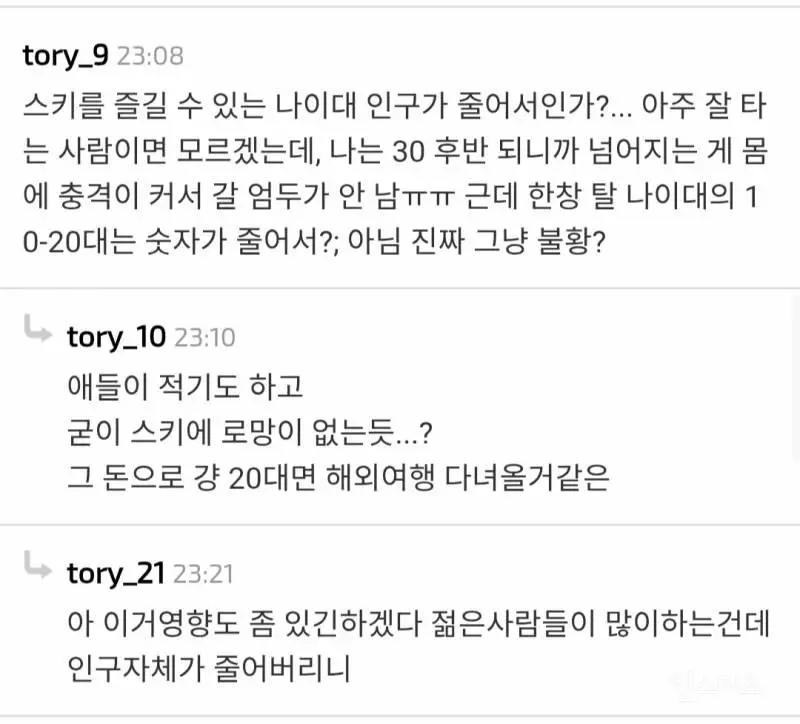 엄청난 속도로 망해간다는 산업
