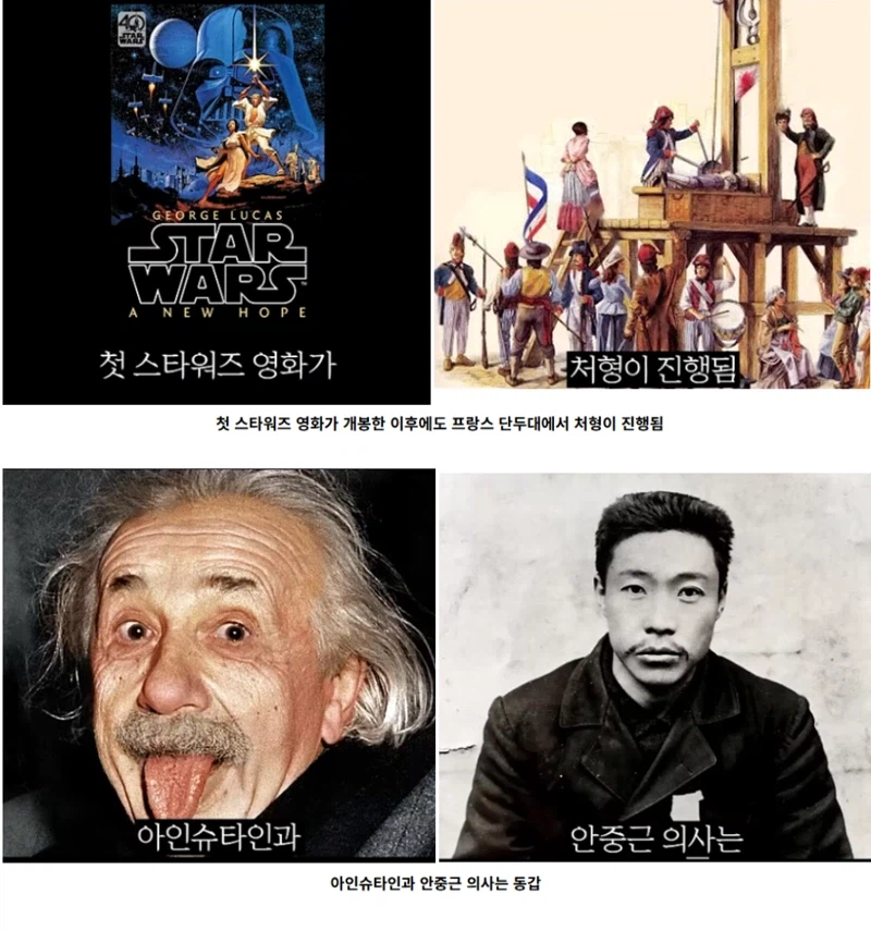 뇌정지오는 동서양 역사 타임라인.jpg