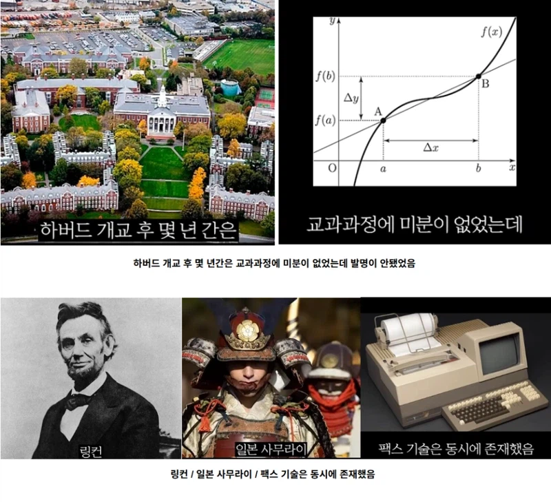 뇌정지오는 동서양 역사 타임라인.jpg