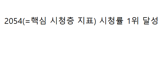 충격) 박나래, 키...핵심멤버 빠진 나혼산 시청률 결국엔....