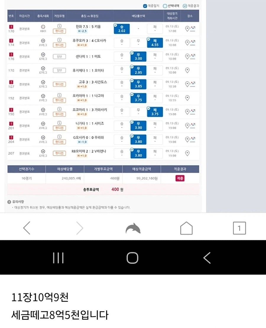 요즘 시간여행자 근황