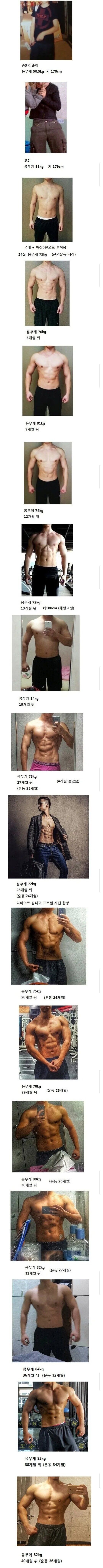 학창시절 왕따시키던 일진하고 10년만에 재회했습니다.