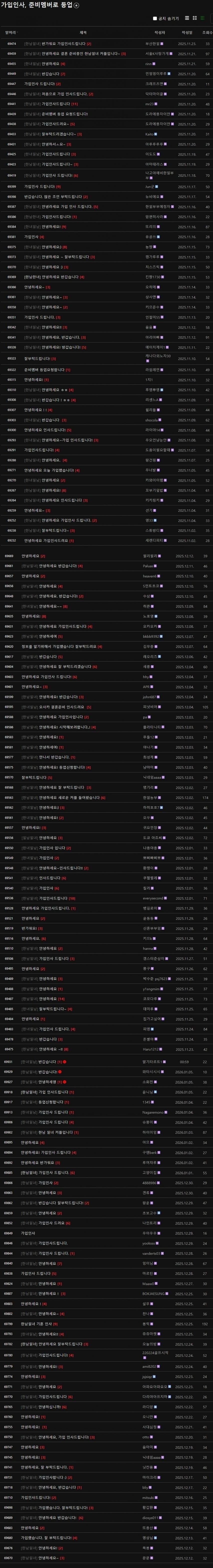 한일커플 남녀비율 차이
