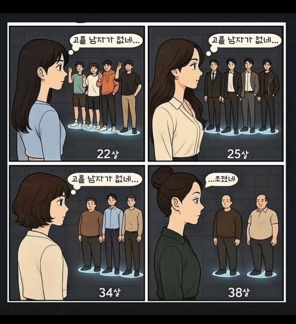 젊을때 빨리 정착해야 하는 이유.jpg