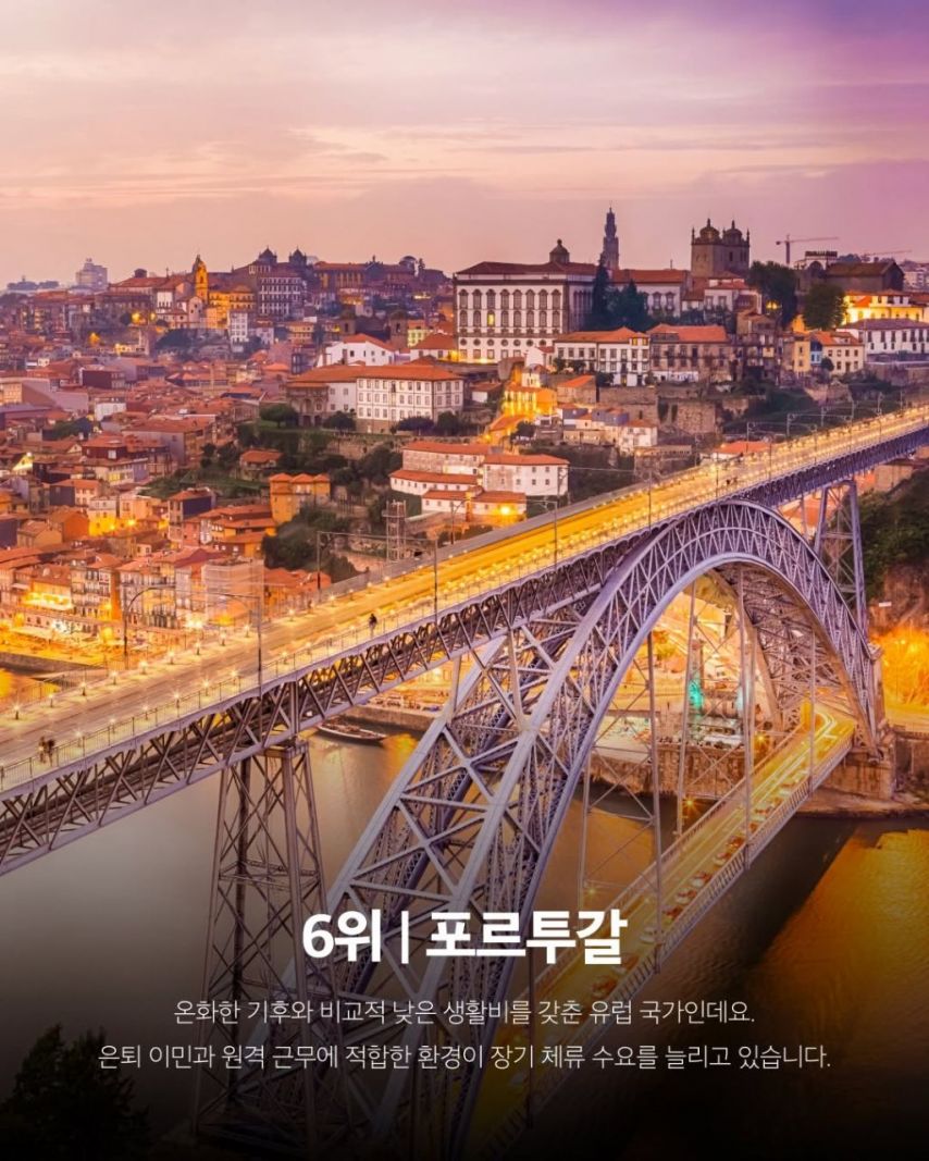 세계인이 선호하는 이민 국가 TOP 10