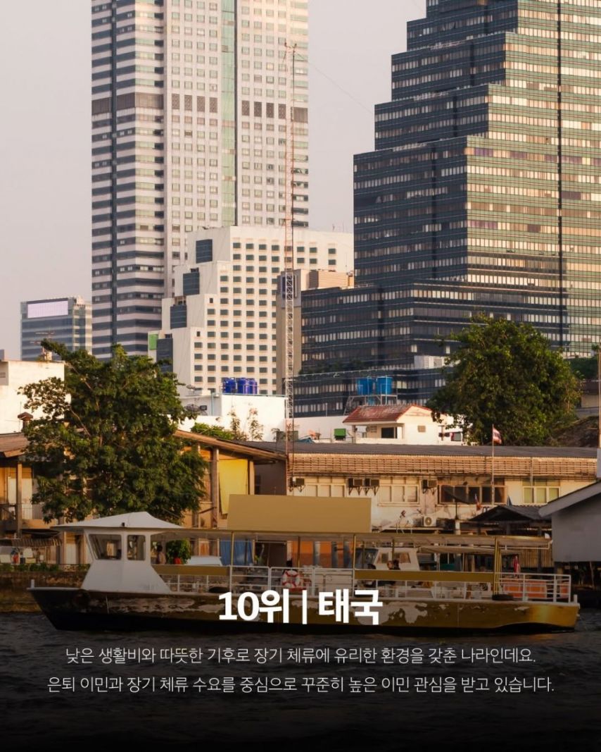 세계인이 선호하는 이민 국가 TOP 10