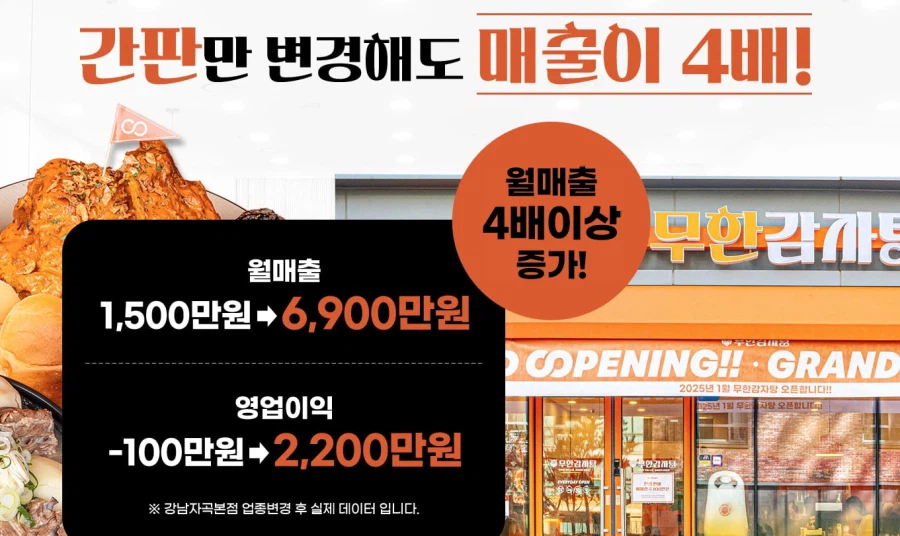 감자탕이 무한이라고? 뼈 디졌다