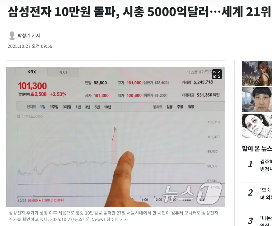 삼..삼전 10만 간다 할아버지 최최신 근황