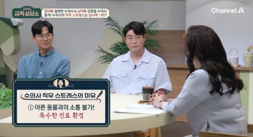 직무 스트레스가 최상에 속한다는 직업
