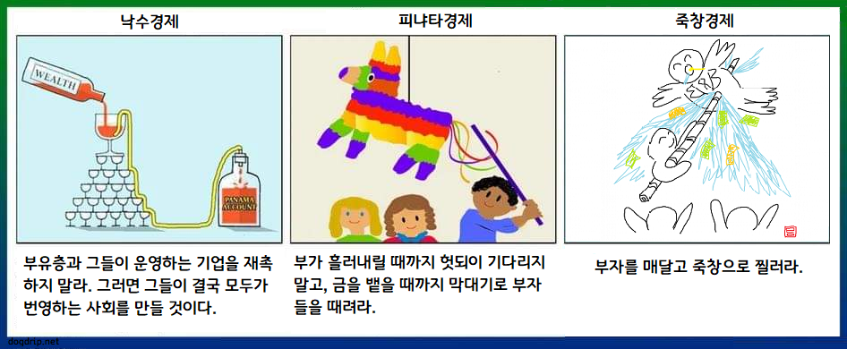 억만장자가 생각한 놀라운 생활비 문제 해결 방안