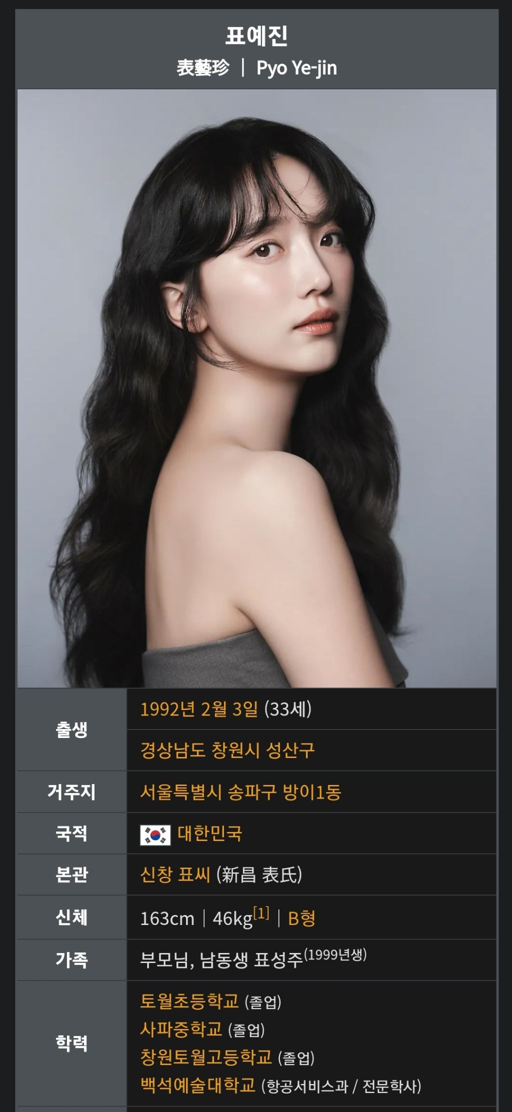 ' 잇몸' 으로 이슈몰이중인 여배우