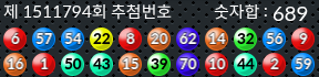 1511794 결과캡쳐