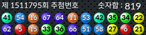 1511795 결과캡쳐
