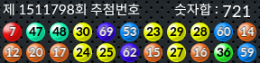 1511798 결과캡쳐