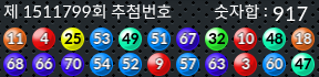 1511799 결과캡쳐