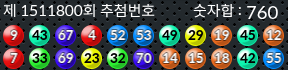 1511800 결과캡쳐