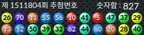 1511804 결과캡쳐