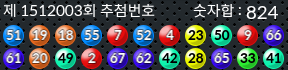 1512003 결과캡쳐