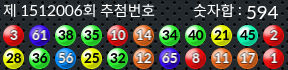 1512006 결과캡쳐