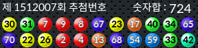 1512007 결과캡쳐