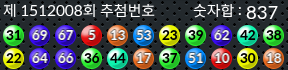 1512008 결과캡쳐