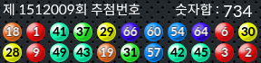 1512009 결과캡쳐