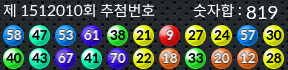 1512010 결과캡쳐