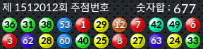 1512012 결과캡쳐
