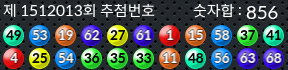 1512013 결과캡쳐