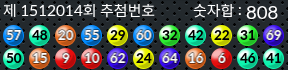 1512014 결과캡쳐