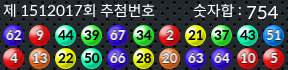 1512017 결과캡쳐