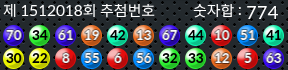 1512018 결과캡쳐