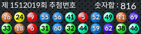 1512019 결과캡쳐