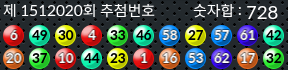 1512020 결과캡쳐