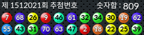 1512021 결과캡쳐