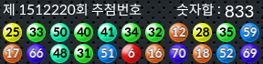 1512220 결과캡쳐