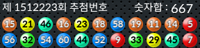 1512223 결과캡쳐
