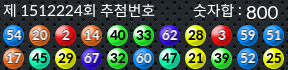 1512224 결과캡쳐