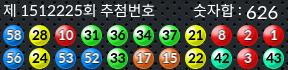 1512225 결과캡쳐