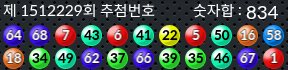 1512229 결과캡쳐