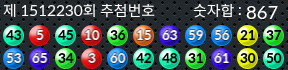 1512230 결과캡쳐