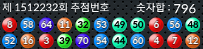 1512232 결과캡쳐