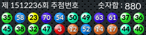 1512236 결과캡쳐
