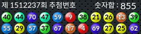 1512237 결과캡쳐