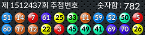 1512437 결과캡쳐