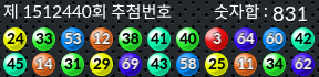 1512440 결과캡쳐