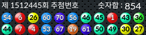 1512445 결과캡쳐