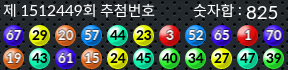 1512449 결과캡쳐